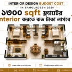 Interior Design Budget Cost in Bangladesh