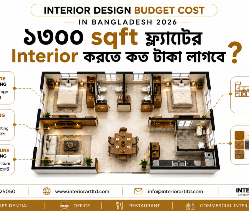 Interior Design Budget Cost in Bangladesh